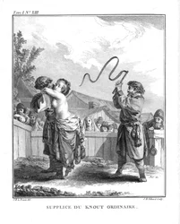 Potrestání Natalie Fjodorovny Lopuchinové obyčejným knutem. Z Voyage en Sibérie, 1766