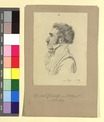 Carl Alexander von Heideloff (1789-1865), malíř, architekt