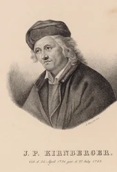 Portrét skladatele Johanna Philippa Kirnbergera 1721-1783.