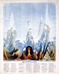 Hory, 1846
