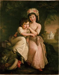 Stephen Peter Rigaud a Mary Anne Rigaud, před rokem 1778
