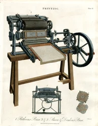 Historické tiskařské stroje