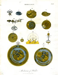 Mechanismus hodinek - deska XII