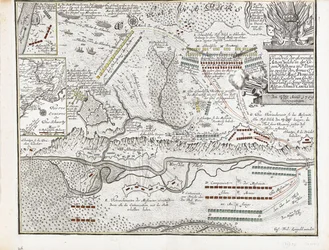 Mapa bitvy u Poltavy dne 27. června 1709
