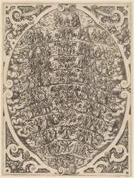 Hierarchie nebes.