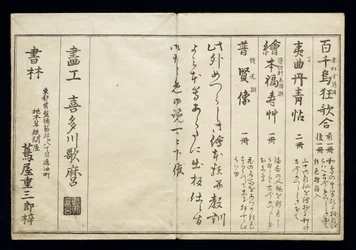 Momo chidori (Nespočet ptáků), známé jako Kniha ptáků, 1790