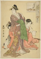 Takigawa z Ogiya