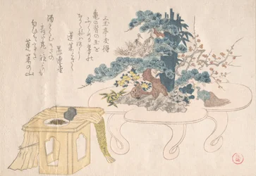 Shimadai a Sambo, 19. století.