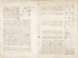 Arundel 263, f.10v, f.5 Poznámky a schéma mechaniky