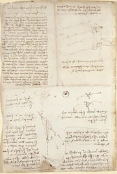 Arundel 263, f.129v, Poznámky, diagramy a náčrtky z 