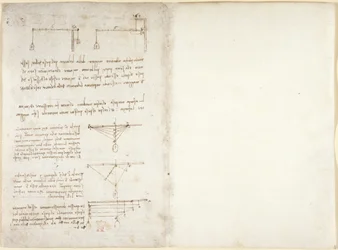 Arundel 263, f.1v, f.14 Poznámky a schémata mechaniky, z 