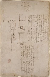 Arundel 263, f.281v Poznámky a náčrtky mechaniky (boční), z 