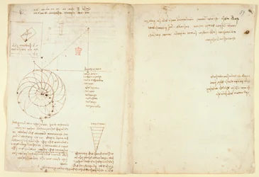 Arundel 263 f.44v, f.59 Náčrt oka a nosu tváře z profilu; poznámky o vodě, z 