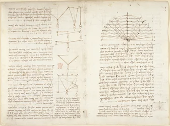 Arundel 263, f.5v, f.10v Poznámky a schémata k mechanice