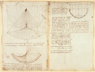 Arundel 263 f.87v, f.86 Poznámky a schéma k optice, týkající se žíravin odrazu, c.1503-5 (pero a inkoust na papíře)