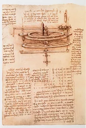 Ms 8937 fol.142r Studie pro vodní kolo, 