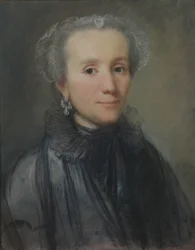 Portrét ženy z polské šlechty, 1776