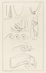 Textil