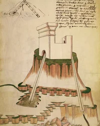 Studie o správné instalaci studny a odvodnění pro pevnost, ilustrace z díla Mariana di Jacopo Vanni, známého jako Taccola (15. století), rukopis