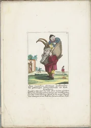 De dwerg Cornelius Guttman jako hoorndrager, asi 1710 Pan Cornelius Guttman opilec trpělivého cechu paroháčů zapřažený v koši (titul na předmětu) Il Callotto resurcitato aneb nově zařízený malý kabinet (název série)