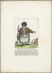 Dwerg Gertraud Knörtzlin, asi 1710 Gertraud Knörtzlin, Baijerische Diern (titul na objektu) Il Callotto resurcitato aneb nově zařízený malý kabinet (název série)