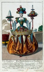 Cukrář: mladá žena drží tác s cukrovinkami a cukrovinkami. Rytina Martina Engelbrechta (1684-1756) 18. století. Paříž, dekorativní umění