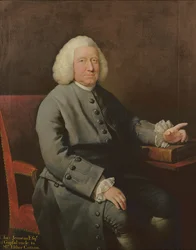 Portrét Charlese Jennense (1700-73), Händelova mecenáše a přítele