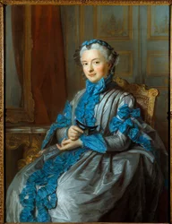 Portrét dámy z Rieux Malba Maurice Quentina Delatour dit Quentin De La Tour nebo Quentin De Latour (1704-1788) 1742 Paříž, Musee Cognacq Jay