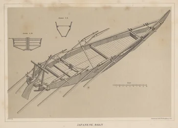 Japonská loď, 1855
