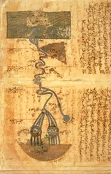 Tok řeky Nil (vellum)