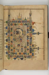 Futuh al-Haramayn Popis svatých měst, 16. století.
