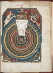 Royal 19 A IX, f.149, Vesmír, z 