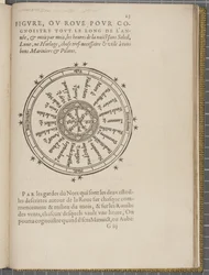 Fol 23 recto, Plavba krále Jakuba V. kolem Skotska, Orknejských ostrovů a Hebrid neboli Západních ostrovů: Pod vedením vynikajícího lodivoda Alexandra Lindsaye.