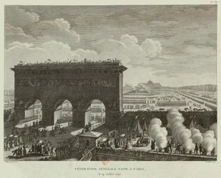 Generální federace konaná v Paříži 14. července 1790