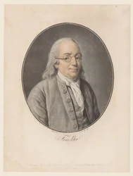 Portrét Benjamina Franklina Franklin (název na objektu) Collection of Great Men (název série)