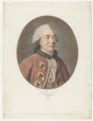 Portrét van Georgese Louis Leclerc z graaf van Buffona Buffon (název na objektu) Collection of Great Men (název série)