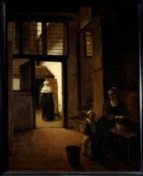 Pohled na dvorek holandského domu Obraz Petera de Hooch (1629-1681) (ec.flam.) 17. století Sun. 0,6x0,49 m Paříž, musee du Louvre