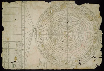 Aztécký kalendář, mezi 1655 a 1660