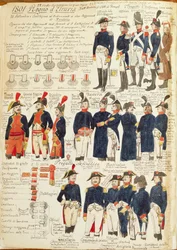 Vojenské uniformy království Etruria z roku 1801. Barevný štítek Cenni Quinto