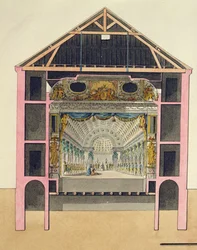 Plán divadelního sálu v Le Petit Trianon, 1786