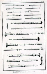 Tabulka VIII: Dechové nástroje z encyklopedie Denise Diderota (1713-84) a Jeana le Ronda d
