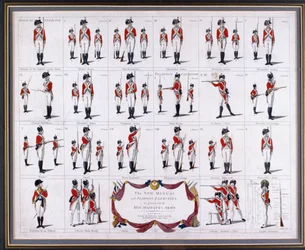 Nová manuální a četová cvičení, jak je cvičila armáda Jeho Veličenstva, kolem roku 1795 (rytina, kolorovaná)