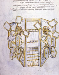 Umění války: studie vojenských strojů, ilustrace z „De re Militari“ od inženýra Roberta Valturia (1405-1483?)