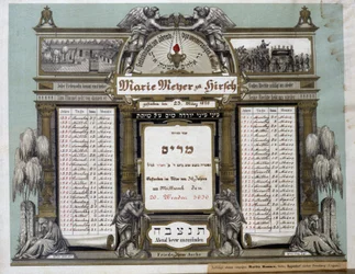 Pamětní kalendář pro budoucí zádušní služby zesnulého blízkého příbuzného. Jahrzeit malba. Židovské muzeum v Basileji, Švýcarsko.