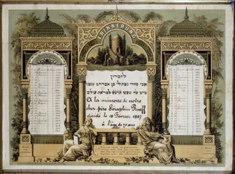 Pamětní kalendář pro budoucí zádušní služby zesnulého blízkého příbuzného. Jahrzeit malba. Židovské muzeum v Basileji, Švýcarsko.