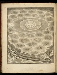 Frontispis k „Teorii pohybu planet a komet“