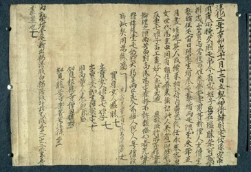 BL.Stein Roll 8820032 „Deset králů světa“ („Shi Wang Jing Tu“), stránka ze sútry (promluva o Buddhovi) Dunhuang (inkoust na pergamenu)