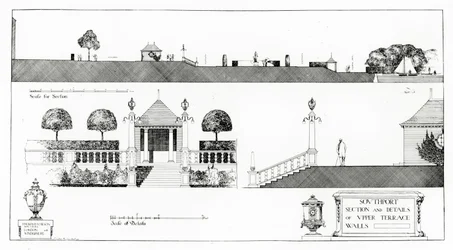 Southport: Sekce a detaily horní terasy a zdí, z Thomas Mawson