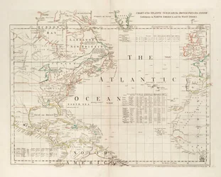 Mapa Atlantského oceánu s britskými, francouzskými a španělskými osadami v Severní Americe a Západní Indii