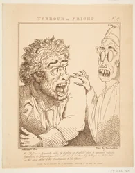 Teror nebo strach Le Brun Travested aneb karikatury vášní, 21. ledna 1800.